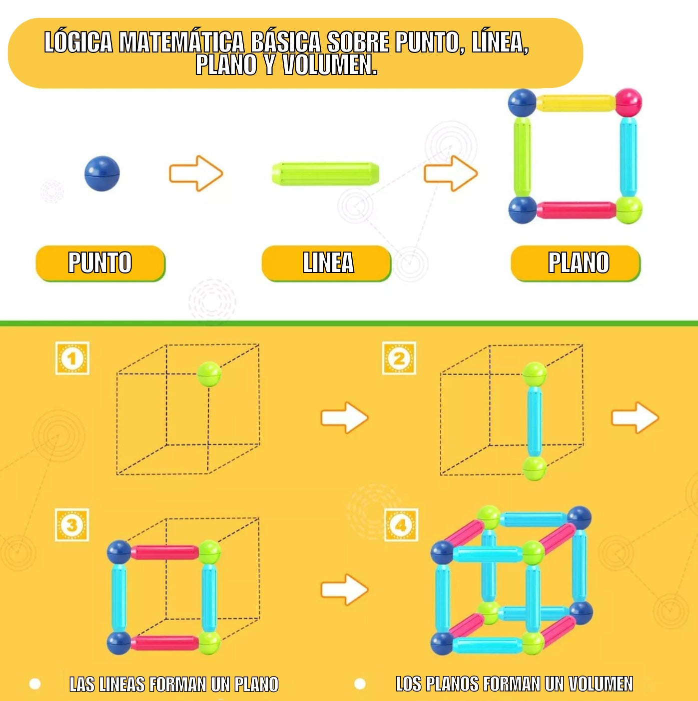 TUBOS MAGNETICOS NEUROMAG™️ PARA EL DESARROLLO TEMPRANO DE TU HIJO + EBOOK GRATIS SOLO POR HOY 🔥