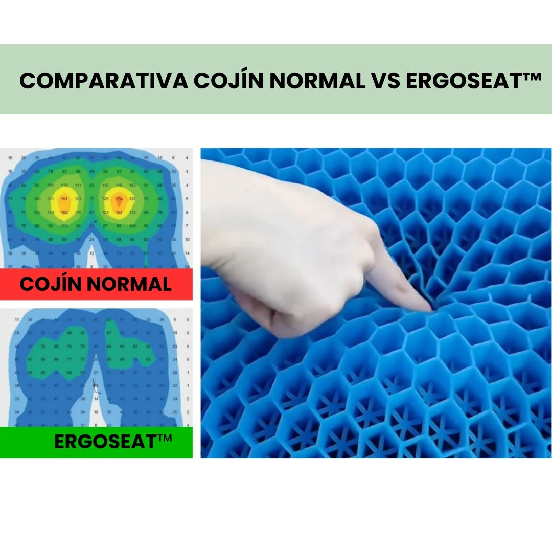 COJÍN EN GEL ERGOSEAT™️EL SECRETO PARA ELIMINAR EL DOLOR DE ESPALDA Y CADERAS + EBOOK GRATIS