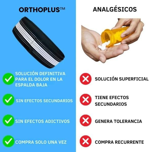 ORTHOPLUS™️- ELIMINA EL DOLOR DE LA CIÁTICA RAPIDAMENTE + ENVÍO GRATIS + EBOOK DE REGALO 🎁+ 50% DE DESCUENTO