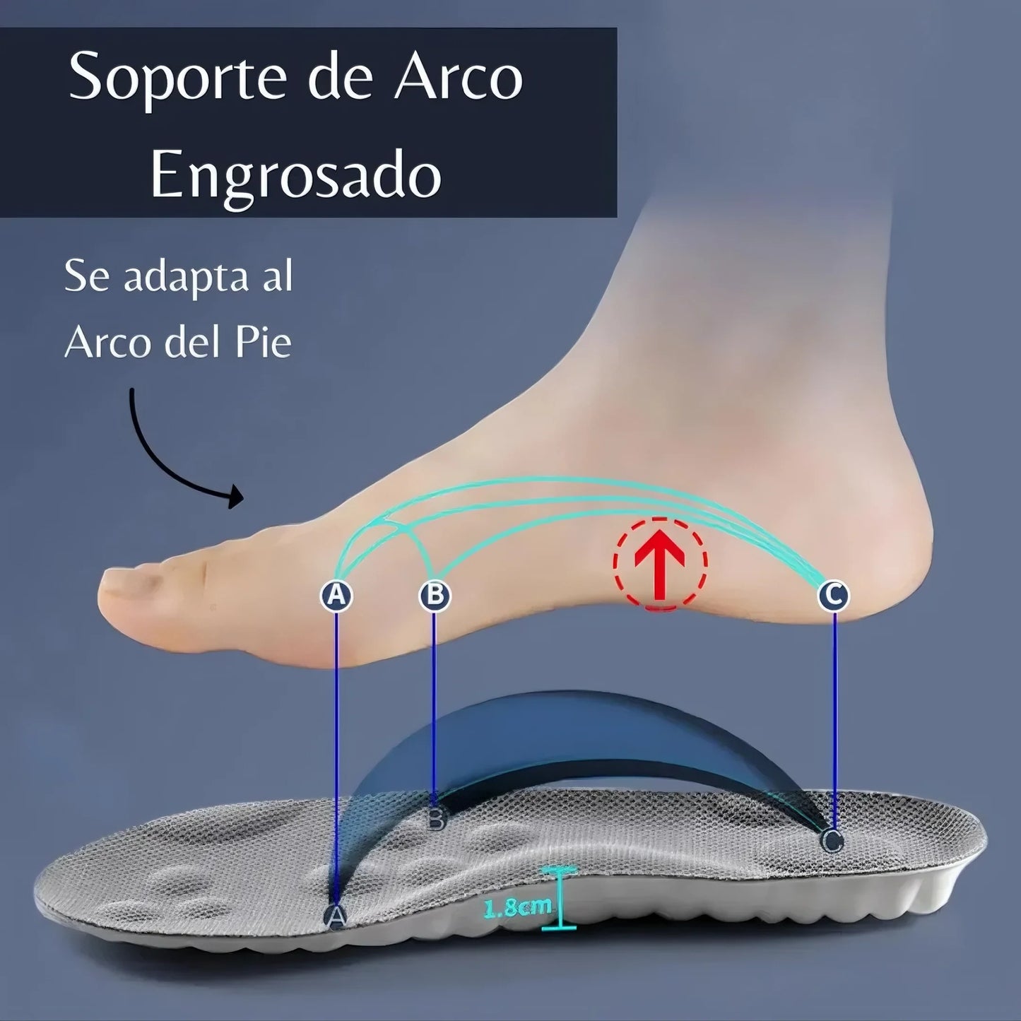 FOOTEASY™ – PROTEGE LOS PIES DE TU HIJO CONTRA DOLOR, MALA POSTURA Y FUTURAS LESIONES + ENVÍO GRATIS + EBOOK DE REGALO 🎁 50% DE DESCUENTO
