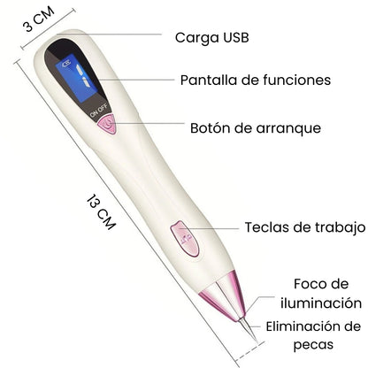 Dermazen tm