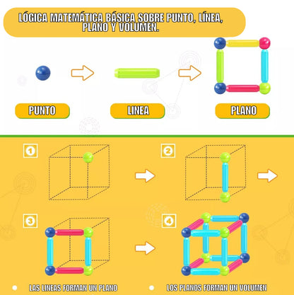 TUBOS MAGNETICOS NEUROMAG™️ PARA EL DESARROLLO TEMPRANO DE TU HIJO + EBOOK GRATIS SOLO POR HOY 🔥