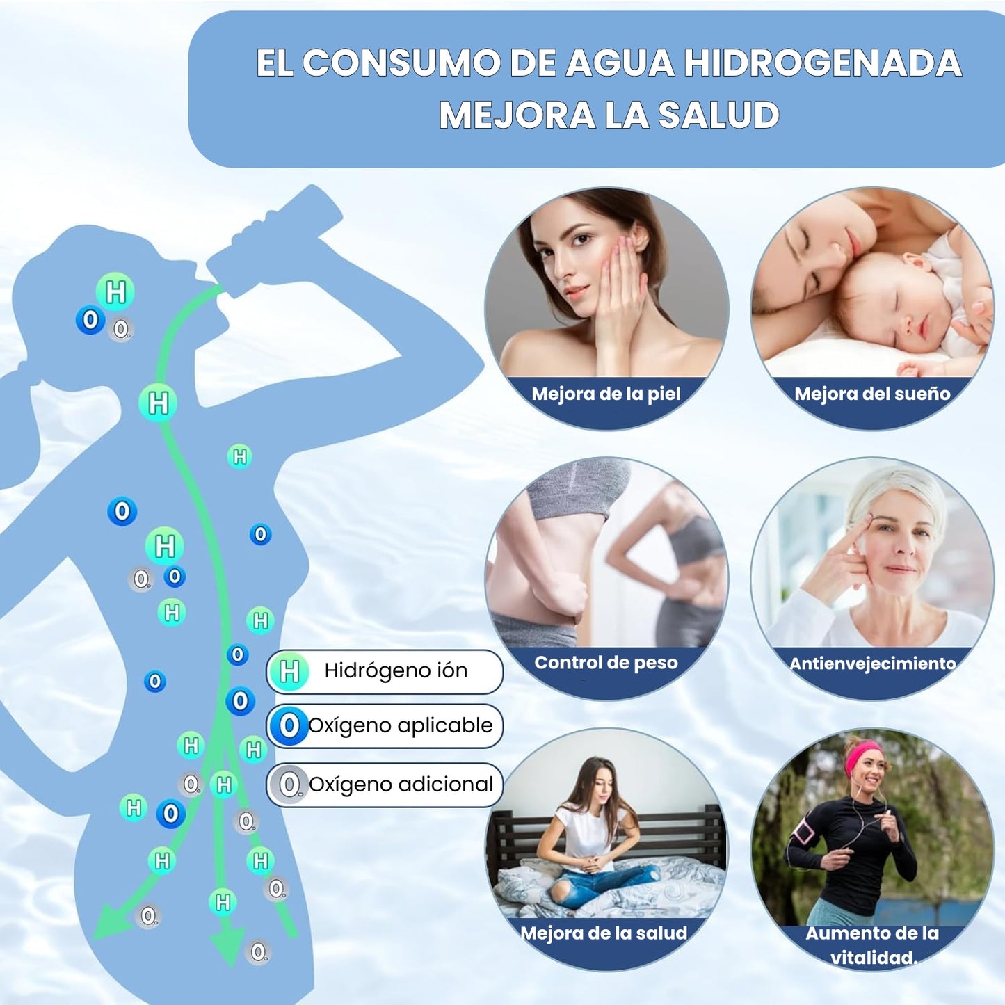 TERMO GENERADOR DE AGUA HIDROGENADA HIDROWATER™️REGENERA TU CUERPO, ANTIENVEJECIMIENTO Y AUMENTA TU ENERGÍA + EBOOK GRATIS