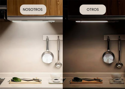 🏆¡Oferta relámpago!⚡ ¡Más de 50.000 vendidos! ¡Últimas unidades! 💥🎉 Luces LED recargables con sensor de movimiento para debajo de armarios (66 LED), ¡el regalo perfecto!